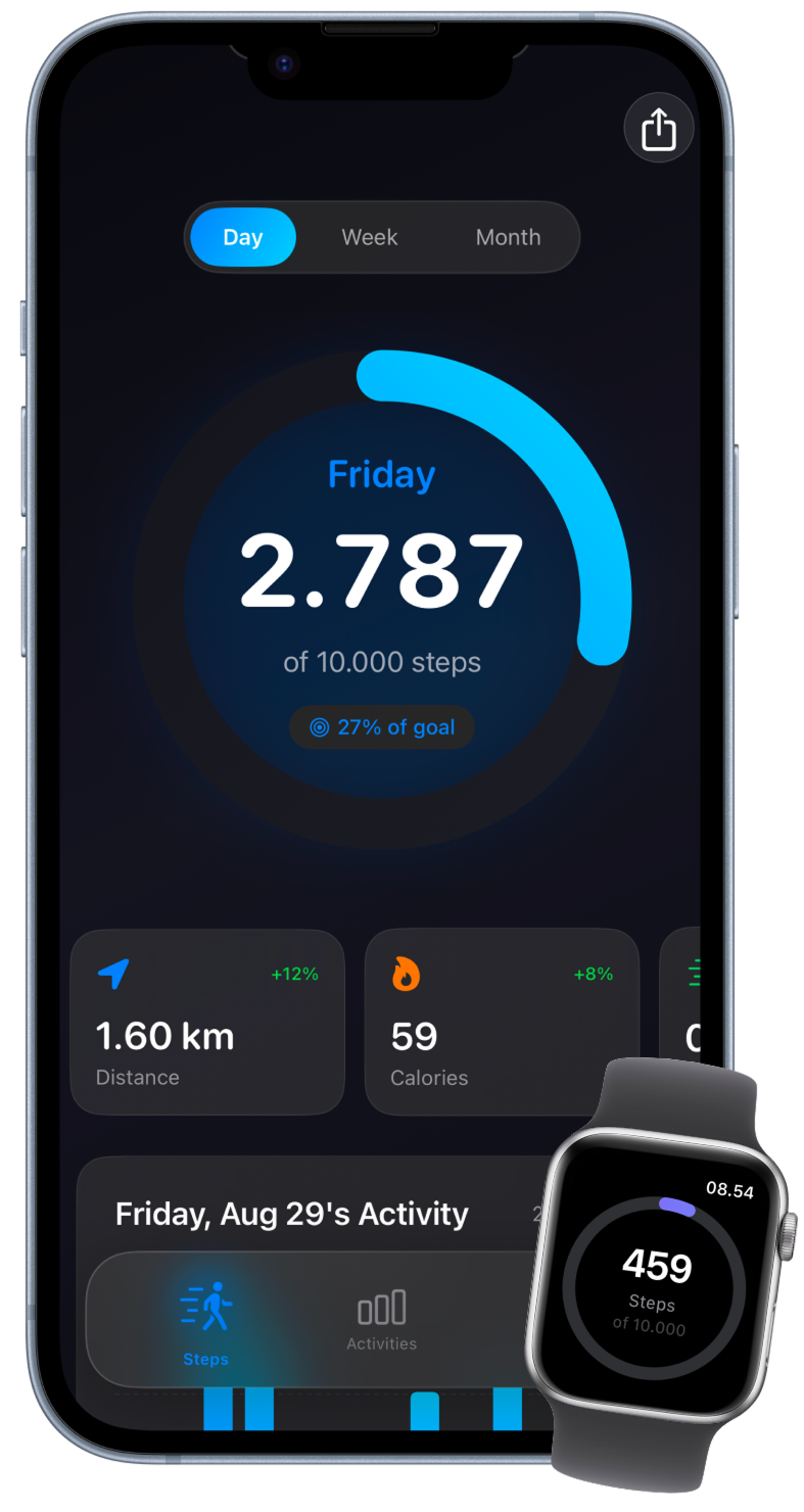 StepsFit Apple Watch