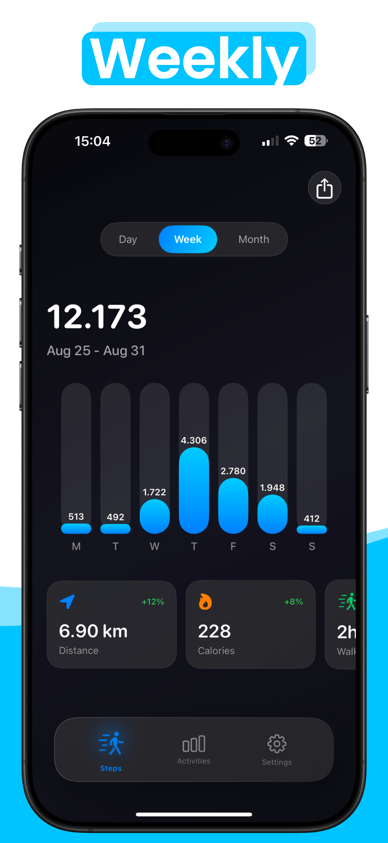 Monthly Overview - Track your long-term progress with detailed monthly views
