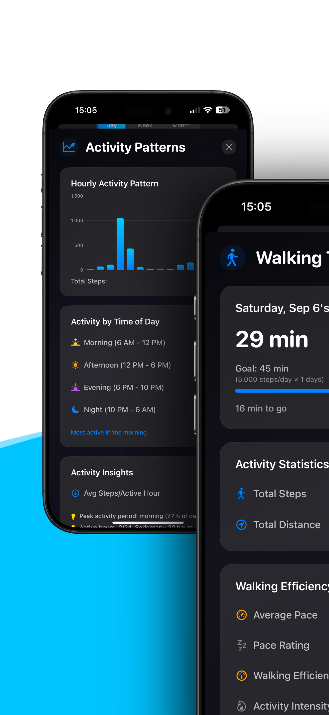 Home Screen Widgets - Add beautiful widgets to your home screen in multiple sizes