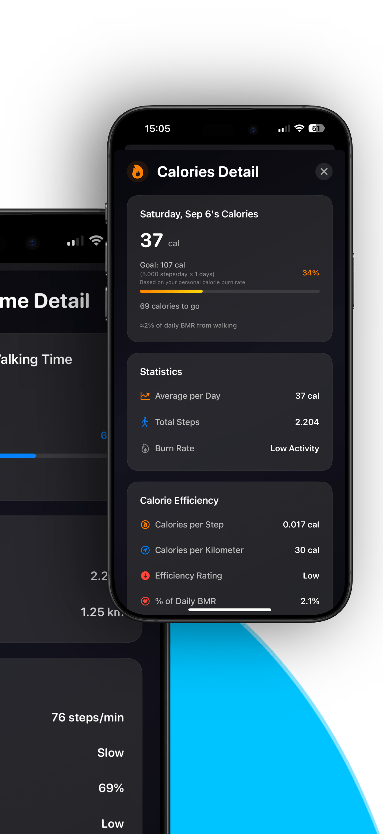 Lock Screen Widgets - See your progress instantly on your iPhone's lock screen
